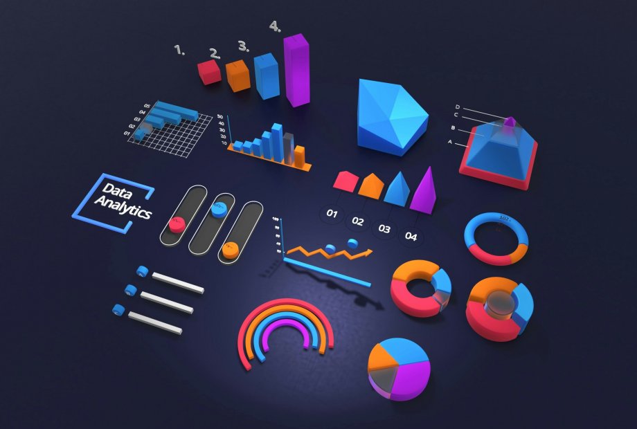 Measuring What Matters: